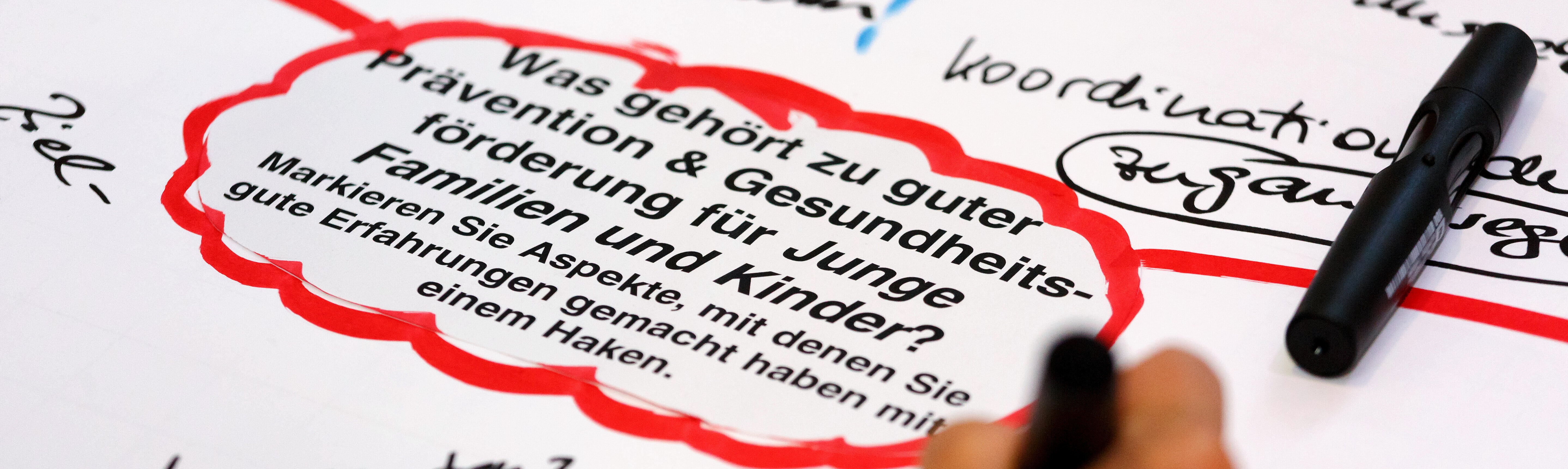 Umsetzung - Aufzeichnungen mit Gedanken Umsetzung - Aufzeichnungen mit Gedanken